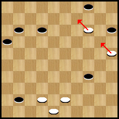 diagramme