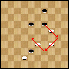 diagramme
