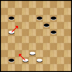 diagramme