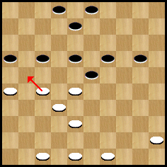 diagramme