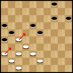 diagramme