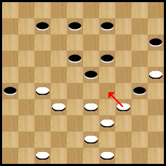 diagramme