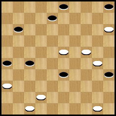 diagramme