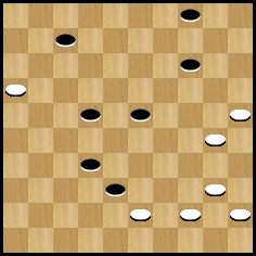 diagramme