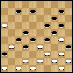 diagramme
