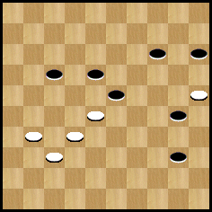 diagramme
