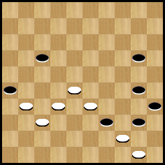 diagramme