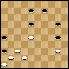 diagramme